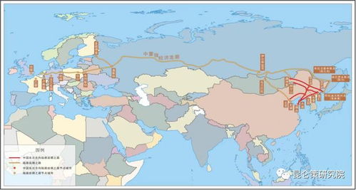 中国东北方向陆路丝绸之路经济带高质量发展