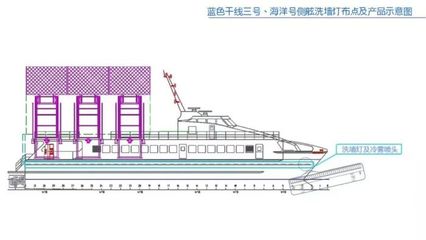 《九洲船说·相约大海》荣获2021中国旅游科技创新项目奖